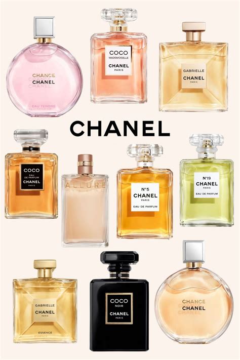 which chanel perfume should i buy|most popular chanel perfumes.